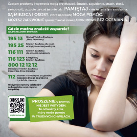Ważne telefony zaufania